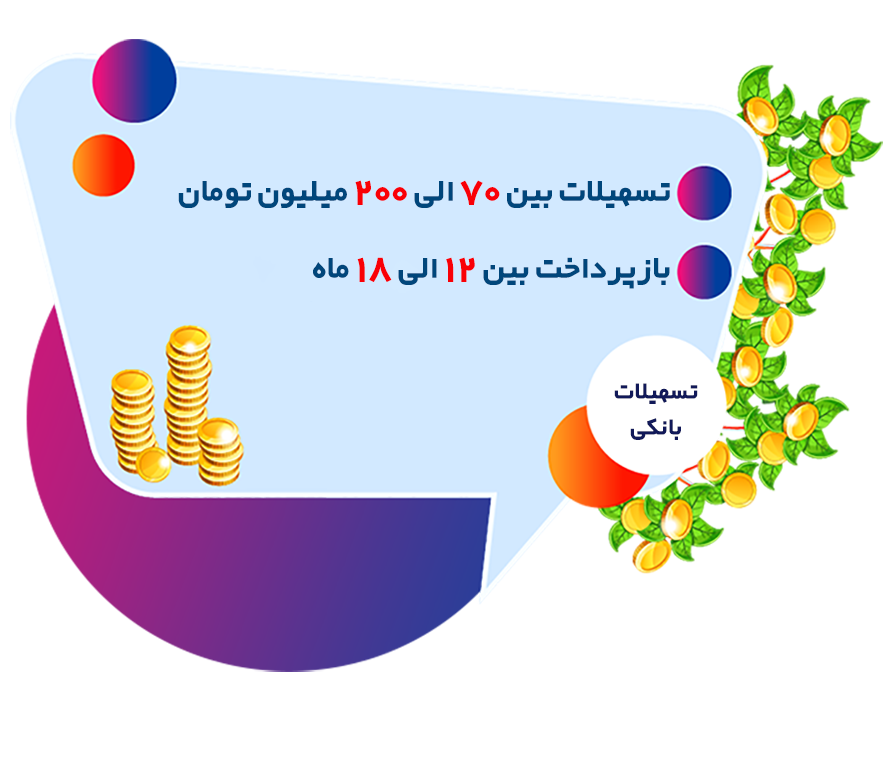 جراحی لاغری اقساطی